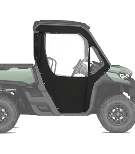 Zippered Window UTV Protection Seizmik Soft Full Doors For Can Am